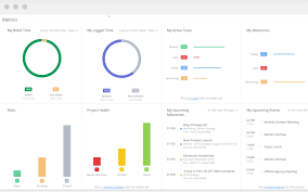 Project Management Software Solution by Cloudware Technology