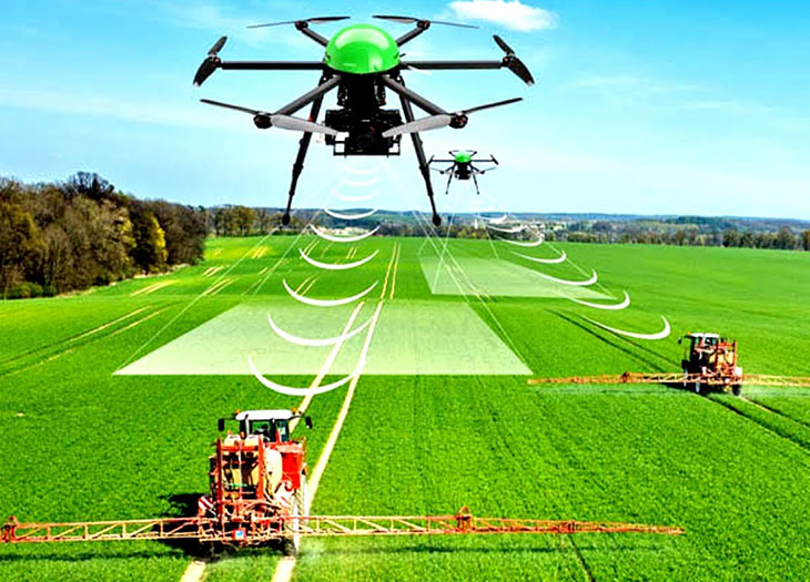 Farm Management Software Setup Solutions - CloudWare Technologies